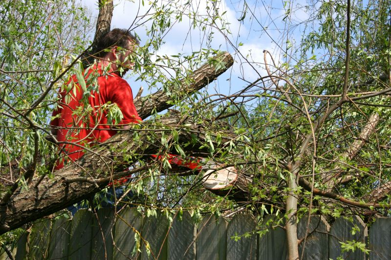 Prevent Overgrowth